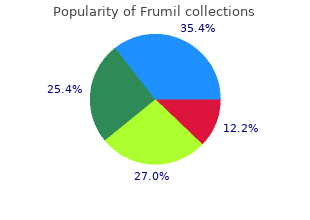 5 mg frumil free shipping