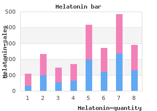 generic melatonin 3 mg mastercard