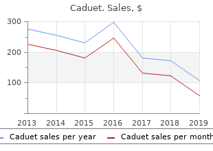 purchase 5 mg caduet