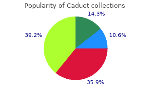 discount caduet 5 mg