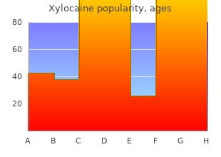 buy 30g xylocaine overnight delivery