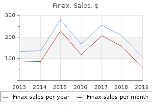 purchase 1 mg finax with visa