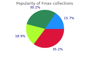 generic finax 1 mg otc