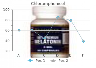 cheap chloramphenicol 500 mg on line