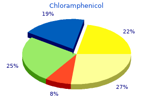 generic 500 mg chloramphenicol with visa