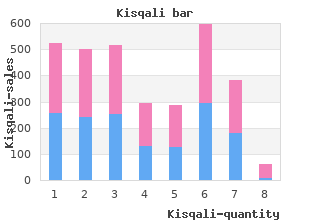 200 mg kisqali amex