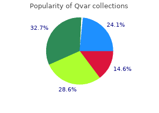 qvar 200mcg fast delivery