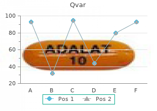 discount 200 mcg qvar with visa