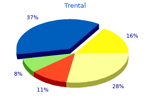 best trental 400mg