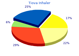 purchase tiova inhaler 9mcg otc