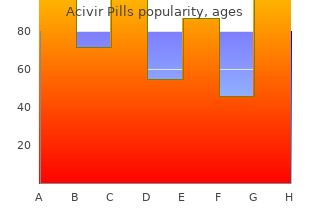 purchase acivir pills 200 mg otc