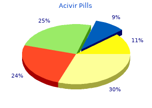 acivir pills 200 mg on line