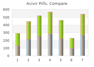 proven acivir pills 200 mg