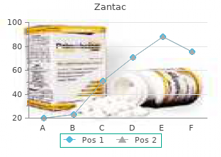 generic 300mg zantac fast delivery