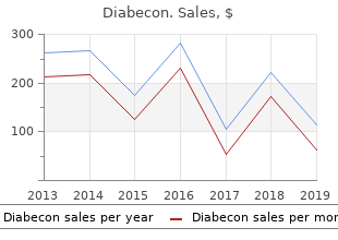 purchase diabecon 60 caps free shipping