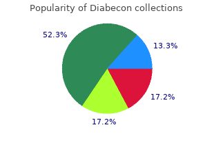 buy diabecon 60caps visa