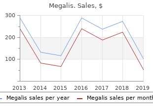effective megalis 20 mg