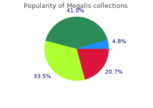 discount 20mg megalis free shipping