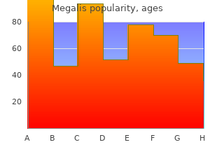 megalis 20mg without prescription
