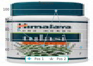 discount 25mg precose amex