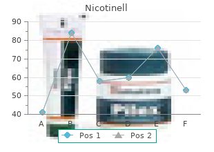 purchase nicotinell 35mg free shipping