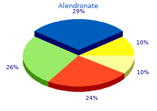 effective alendronate 35mg