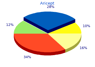 buy aricept 5 mg mastercard