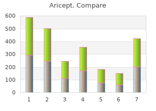 order 10mg aricept free shipping