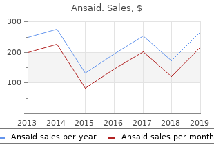 buy ansaid 5ml on-line