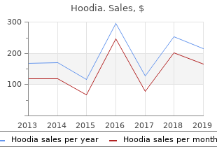 buy generic hoodia 400 mg on-line