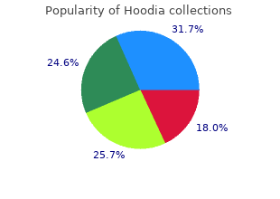 purchase 400 mg hoodia visa