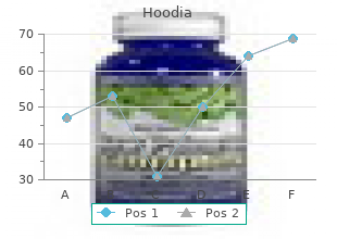 effective 400 mg hoodia