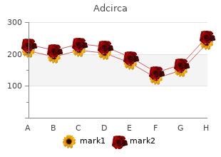 cheap adcirca 20 mg line