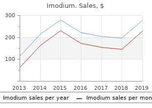 cheap imodium 2 mg amex