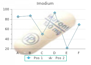 cheap imodium 2 mg line