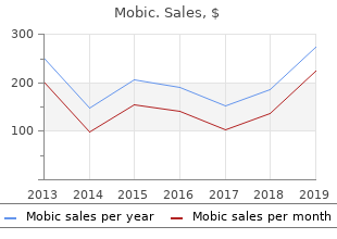 discount mobic 7.5mg on-line