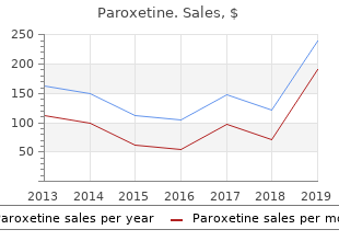best paroxetine 20mg