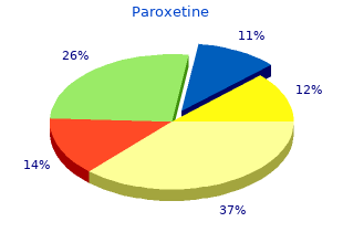cheap 40mg paroxetine with visa