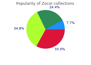 buy zocor 10 mg lowest price