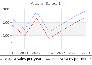 purchase aldara 5percent without prescription