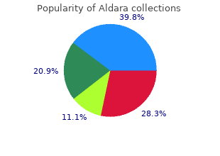 discount aldara 5percent with visa