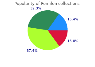 femilon 20 mcg for sale