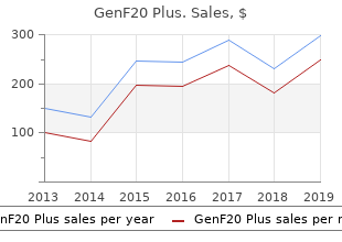 generic 120pills genf20 plus mastercard