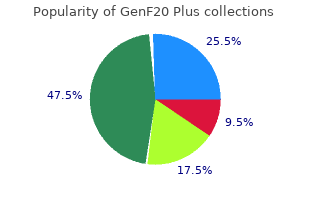 purchase genf20 plus 120 pills line