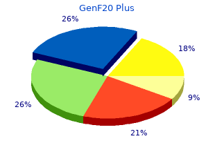 120 pills genf20 plus with visa