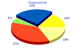 purchase 90 mg dapoxetine overnight delivery