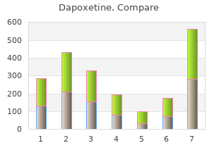 generic dapoxetine 30 mg otc