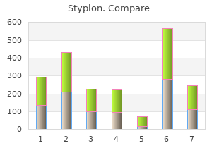 order styplon 30caps overnight delivery