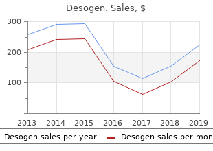 purchase desogen 150 mcg online