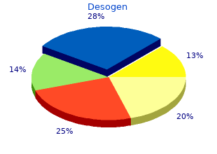 buy 150 mcg desogen mastercard